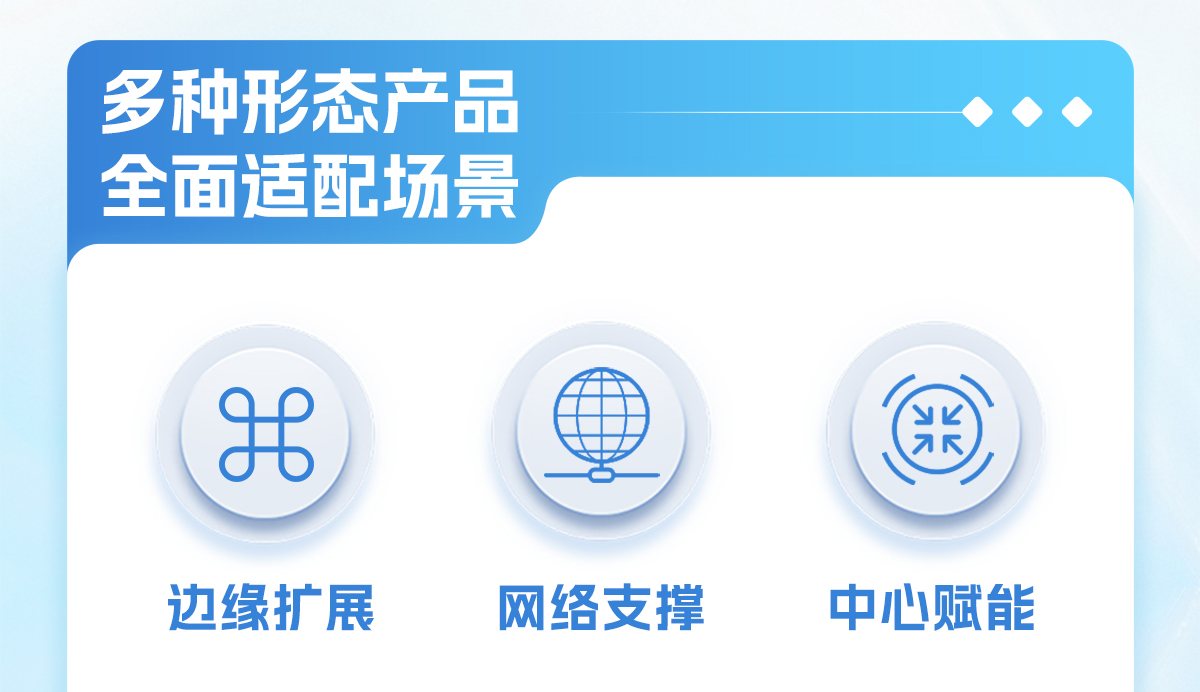 EVO视讯 “超缩宝”系列焕新发布：重塑智能视频压缩与算力融合新格局